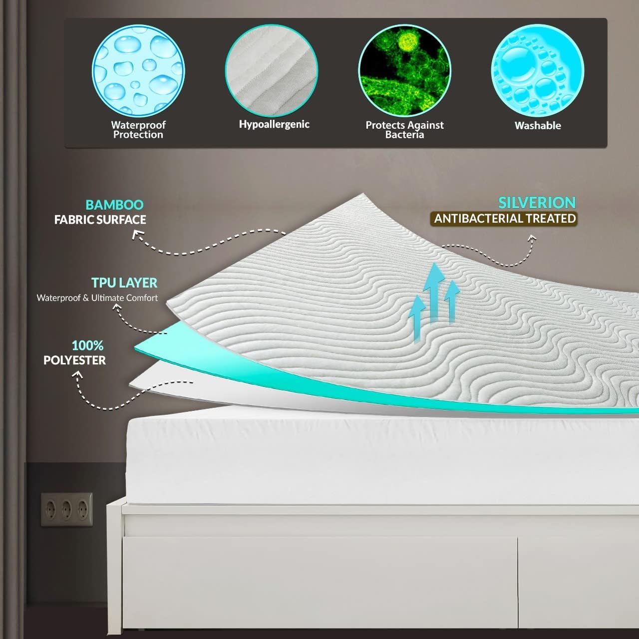 HIGH LIVING PREMIUM BAMBOO WATER PROOF MATTRESS PROTECTOR